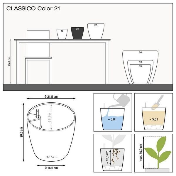 Ghiveci inteligent Lechuza Classico Color 21 rotund 5 l 22 x 21 cm, Culoare Alb 13170 foto